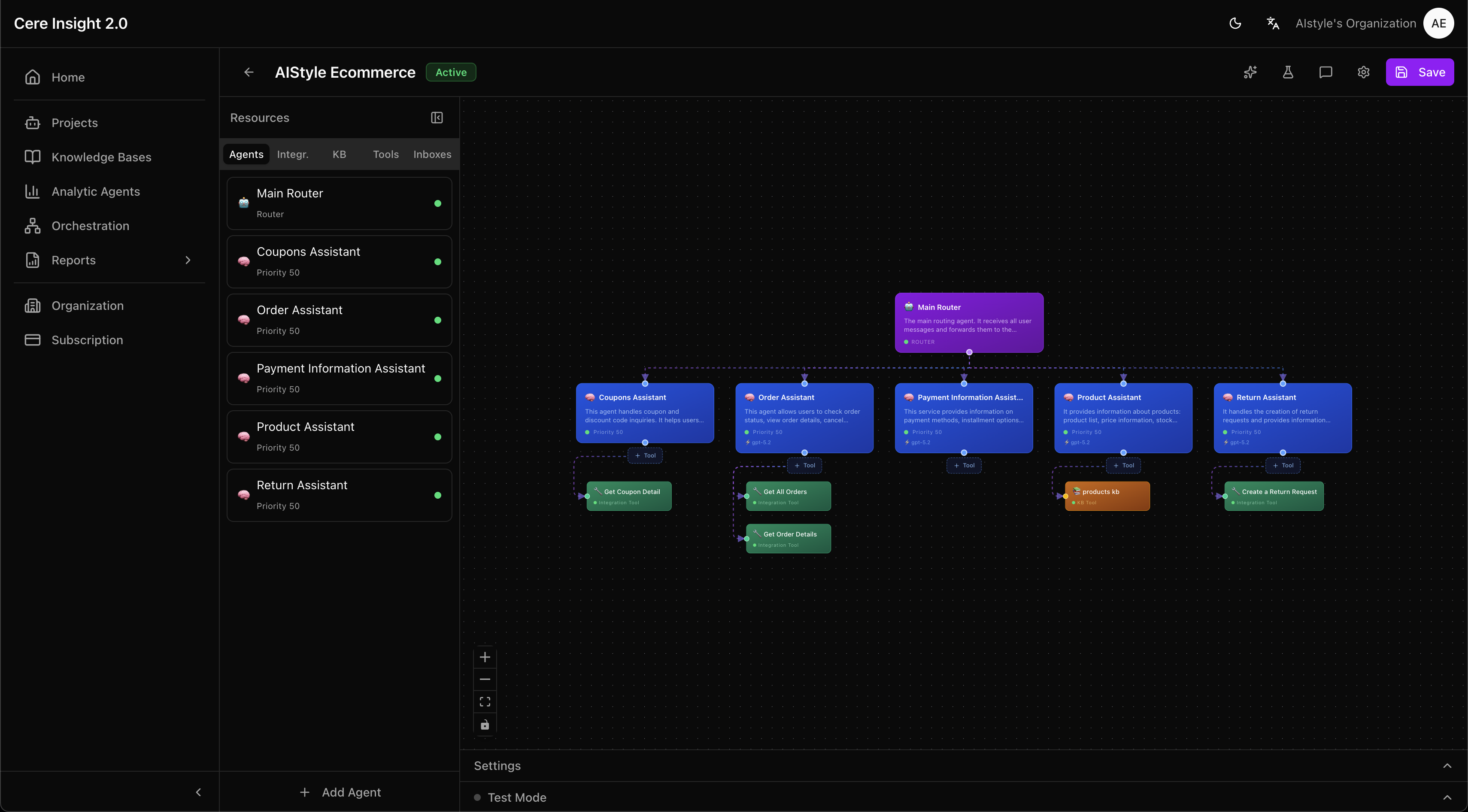 Dashboard özet kartları