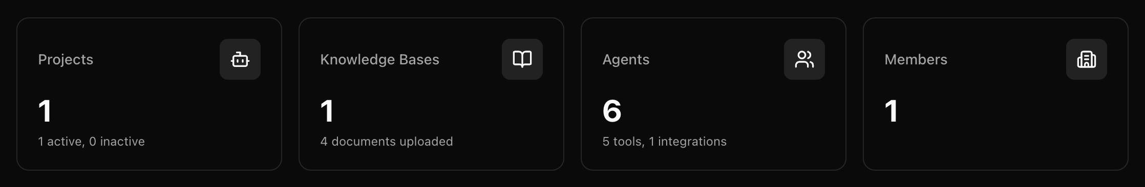 Dashboard özet kartları