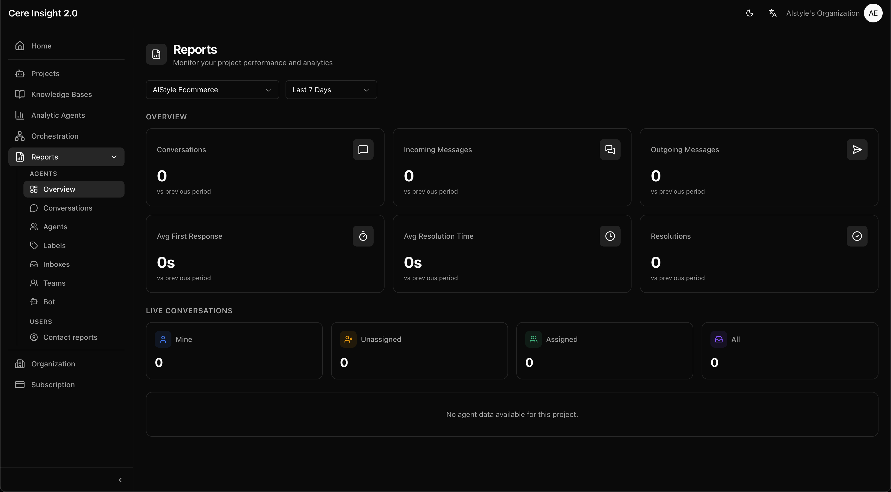 Dashboard özet kartları